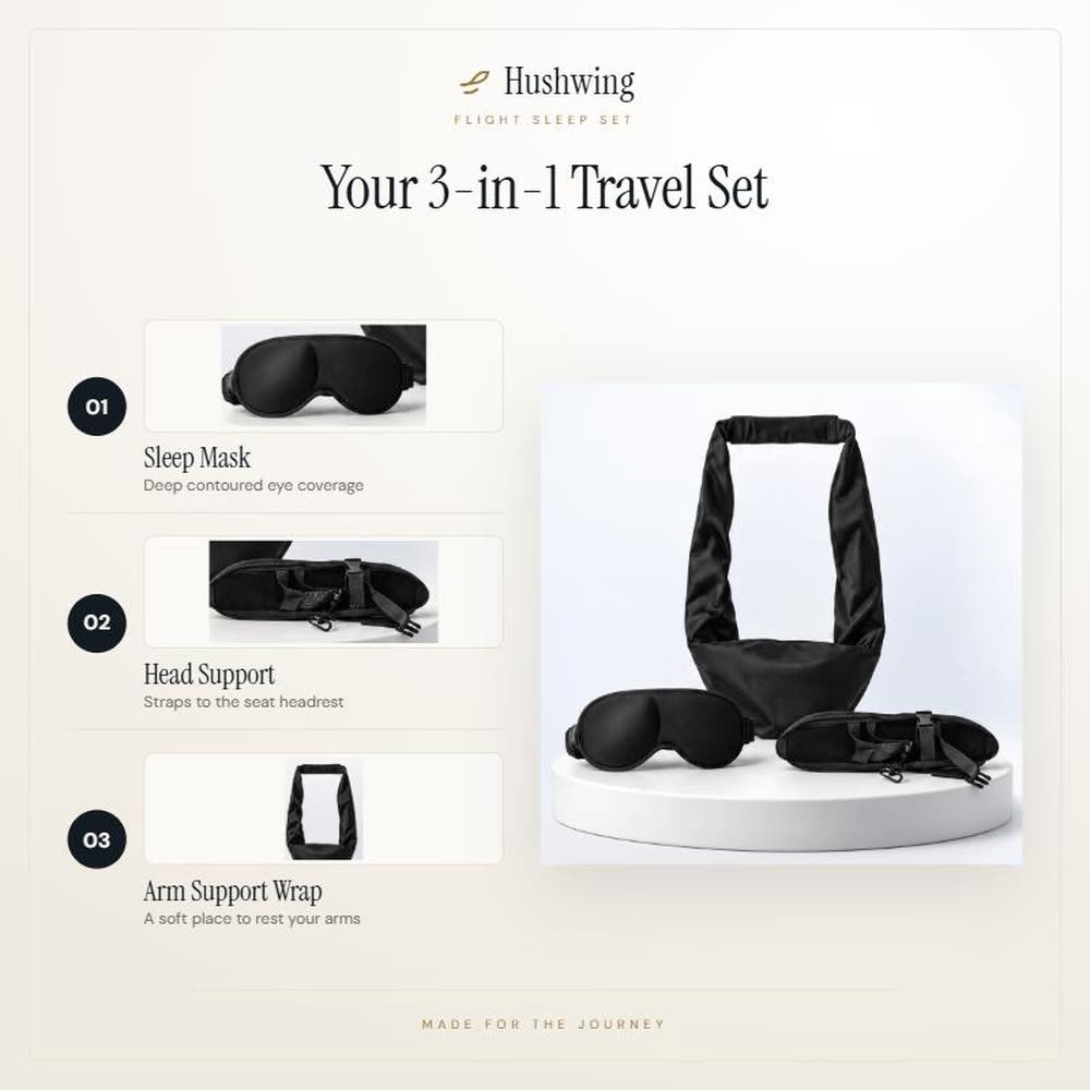 The three pieces: head support, blackout mask and arm wrap